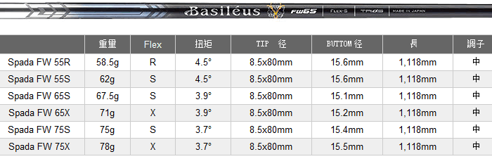 Basileus(巴赛勒斯) Spada 王者之剑 球道木杆身