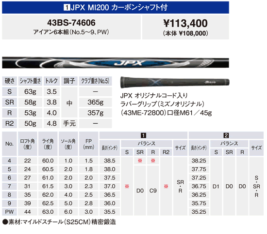 【正品】Mizuno JPX 825 forged软铁煅造 铁杆头