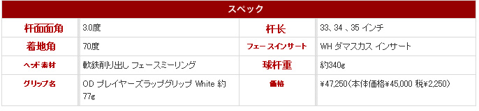 【进口】Odyssey White Damascus 大马士革顶级推杆头