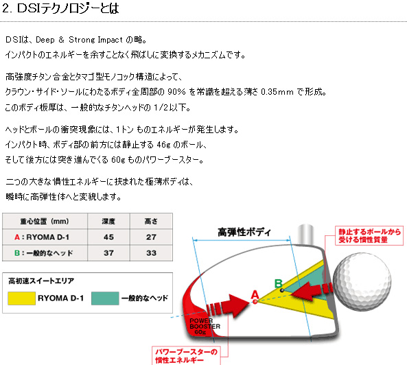 【进口】Ryoma(龙马) D-1 V-SPEC 操控与距离 一号木杆头