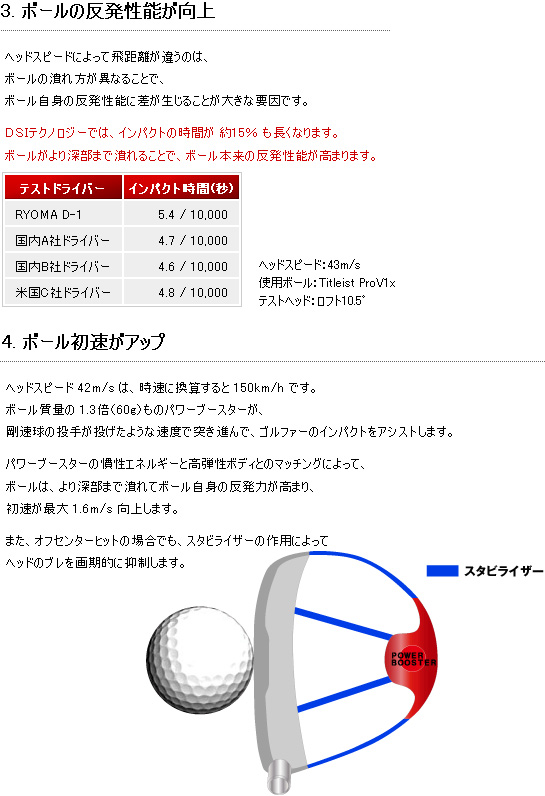 【进口】Ryoma(龙马) D-1 超好球感 远距离 一号木杆头