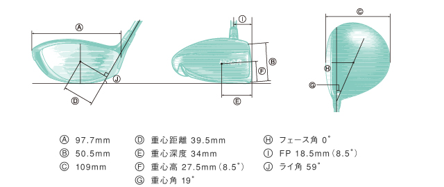 PRGR TR500 二手一号木杆 10度/M43