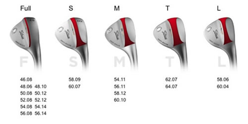 【正品】Titleist Vokey Design SM4挖起杆头 银色