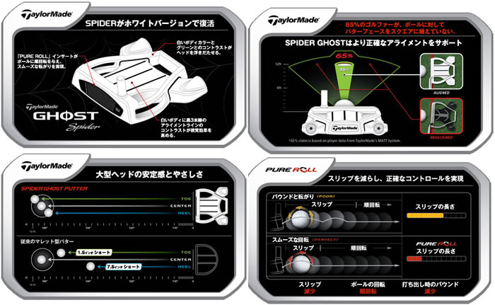 【正品】Ghost Spider 新款 超稳定 精准 推杆头