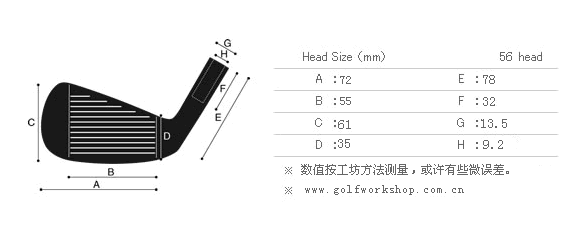 【正品】Fujimoto 藤本技工 日本手工杆 FF－01 系列挖起杆头