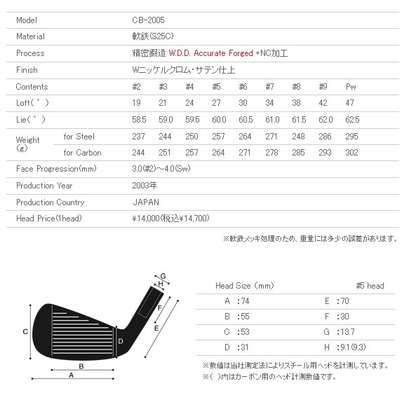 【正品】Miura CB-2005 软铁煅造精品职业铁杆头