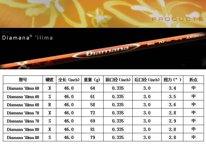 Diamana ilima 超高穿透性 木杆身