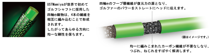 UST Mamiya ATTAS 4U 新款铁木杆木杆身